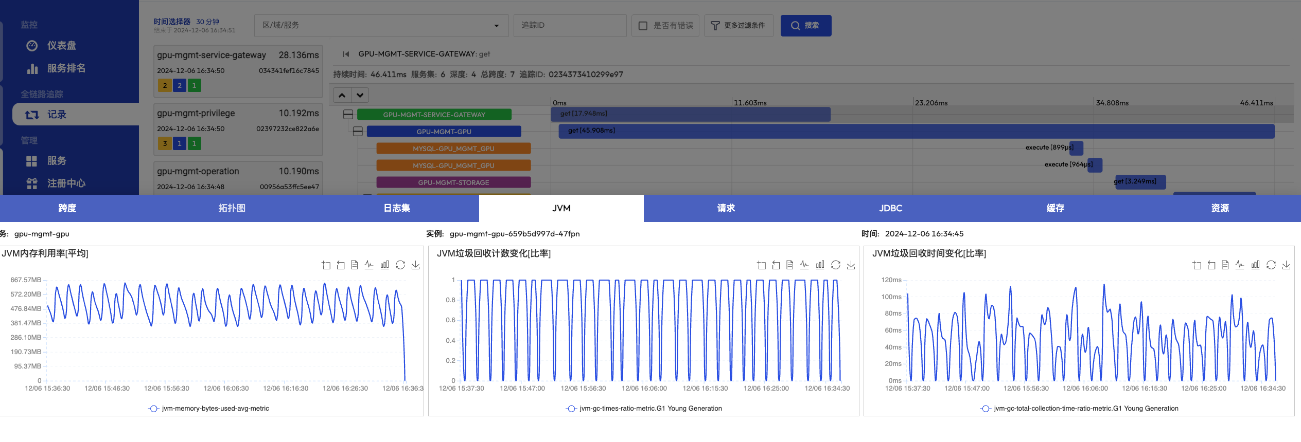 Span 详情