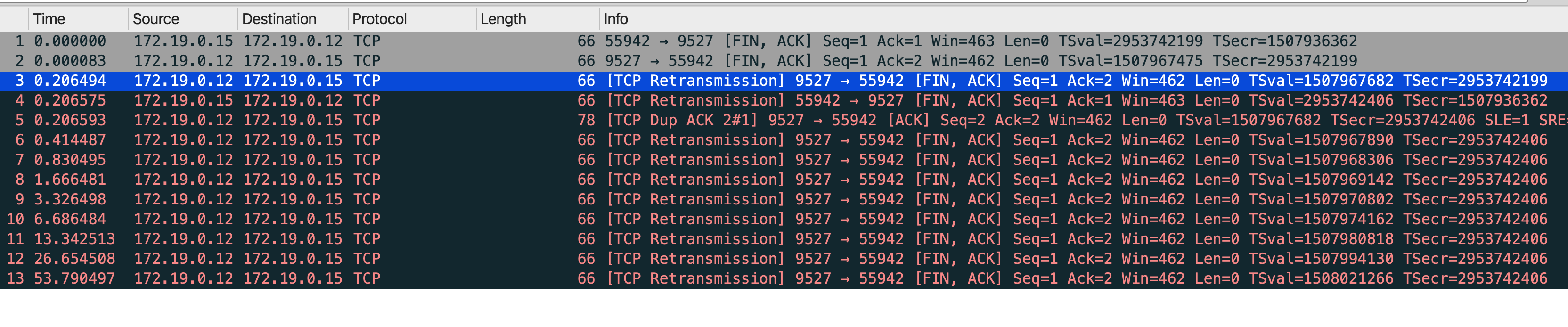 tcp-handshake-fin2-01